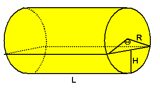 Partially Filled Lying Down Cylinder
