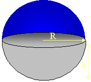 Partial Sphere