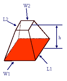 Pyramid with Rectangular Base